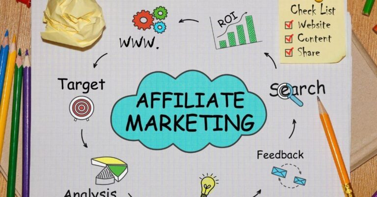 what is affiliate marketing